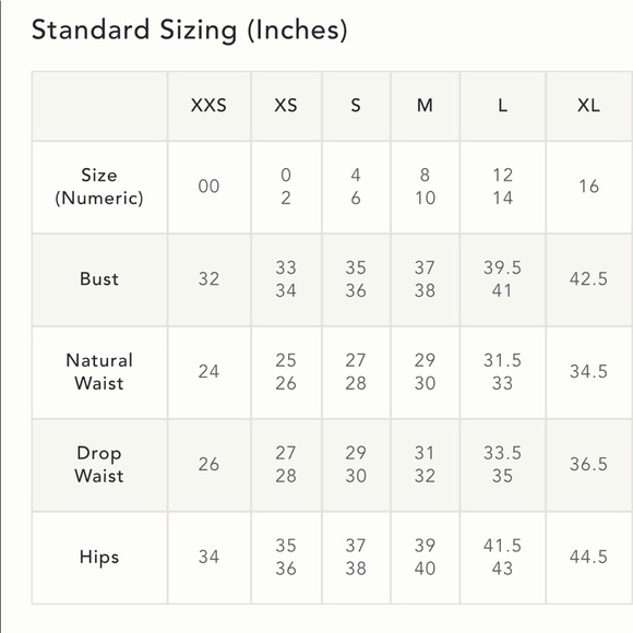 Anthropologie dress - Picture 5 of 5